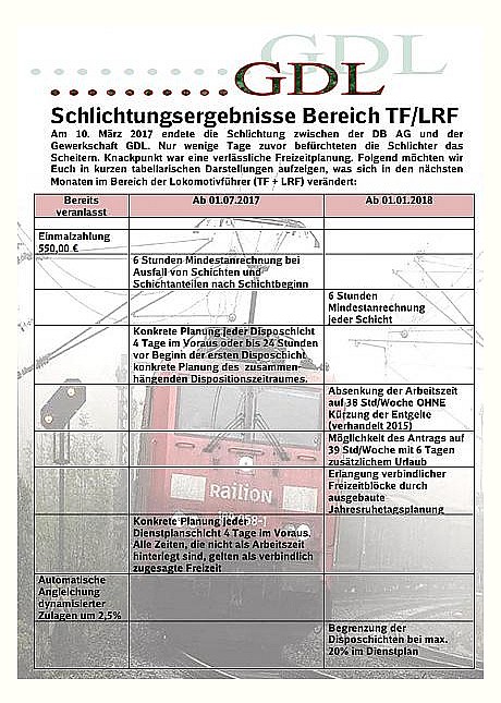 Schlichtungsergebniss1