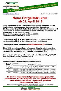 Vollständige Nachricht