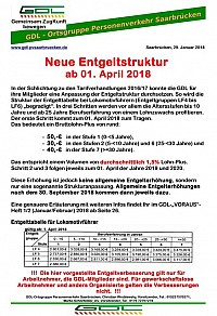 Vollständige Nachricht