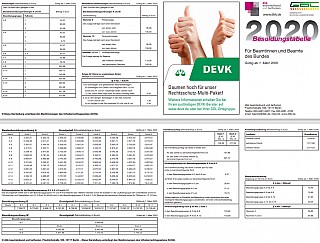 Besoldungstabelle2020